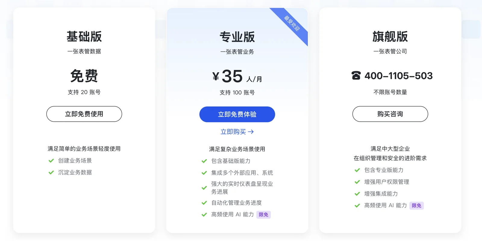 飞书多维表格单品账号的付费版本对比